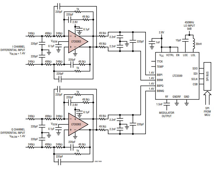 Figura 7 - Amplificación con modulador
