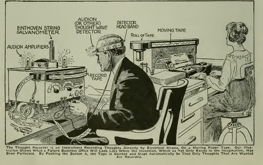 Imagen de la publicación de 1919 que muestra la idea de Gernsback de un sistema capaz de capturar y registrar Imagen de la publicación de 1919 que muestra la idea de Gernsback de un sistema capaz de capturar y registrar