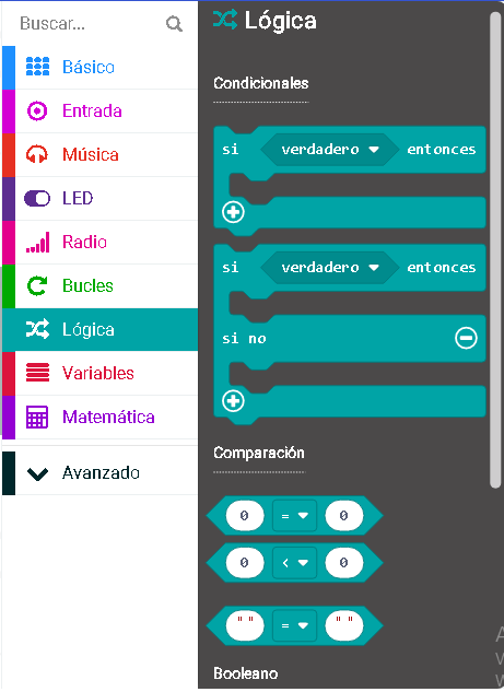 Figura 4
