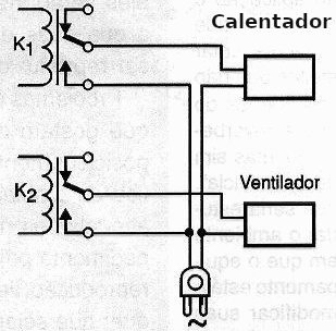 Fig. 8 - El ecualizador controla directamente lo señales en forma digital en un CD-player.
