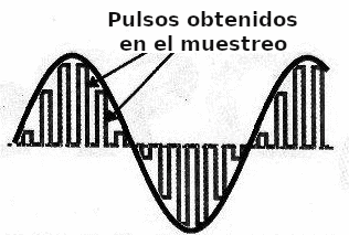 Fig. 3 - En cada instante obtenemos un valor de la señal, dado por la altura del pulso muestreado.
Fig. 3 - En cada instante obtenemos un valor de la señal, dado por la altura del pulso muestreado.