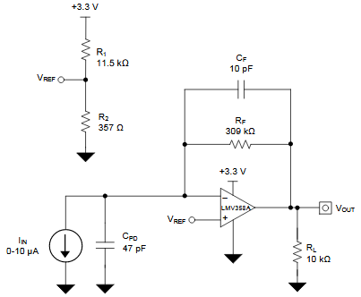 Figura 4 - Sensor de fotodiodo
