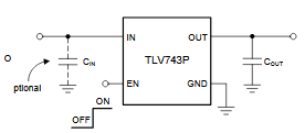 Figura 2 - Circuito de aplicación

