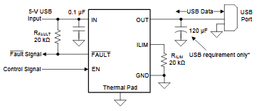 Figura 1 - Esquema de aplicación simplificado
Figura 1 - Esquema de aplicación simplificado