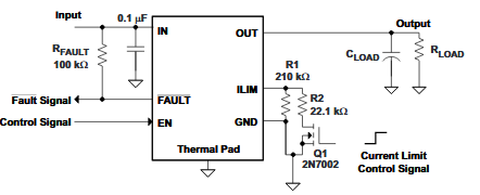 Figura 3 - Límite de corriente de dos niveles
Figura 3 - Límite de corriente de dos niveles