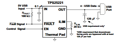 Figura 4 - Llave de potencia USB
Figura 4 - Llave de potencia USB
