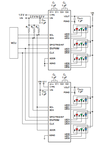 Figura 4 - Aplicación Dual
