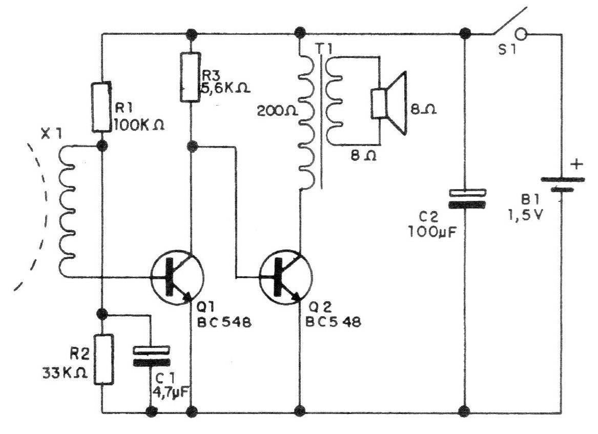 Figura 3 - Diagrama completo del aparato
