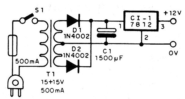    Figura 3 - Sugerencia de fuente
