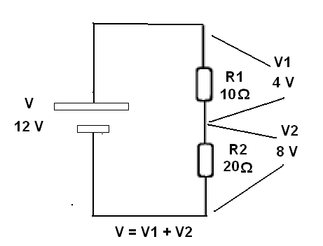 Figura 66 - Obtención de 8 V de una fuente de 12 V
