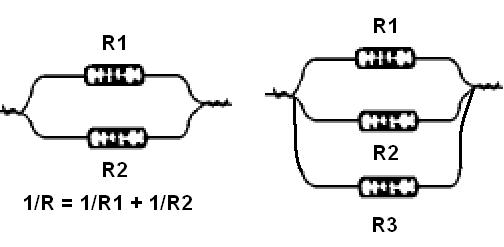 Figura 67 – Asociación de resistores en paralelo 
