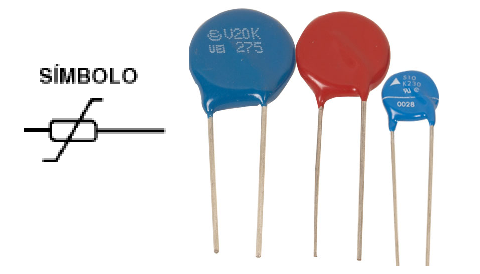 Figura 79 - VDR o símbolos y aspectos
Figura 79 - VDR o símbolos y aspectos