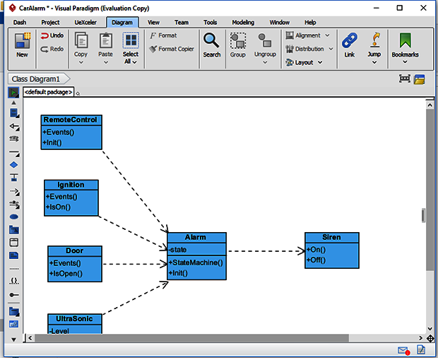 Figura 12. Editor de Clases en Visual Paradigm
