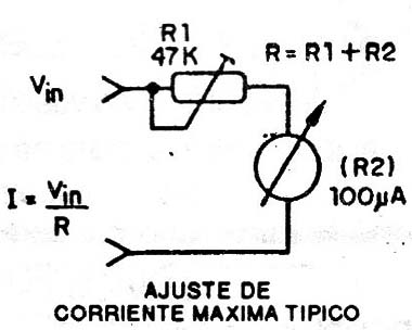 Ajuste de corriente máxima típico
