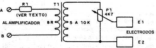 Circuito completo del sensi-son
