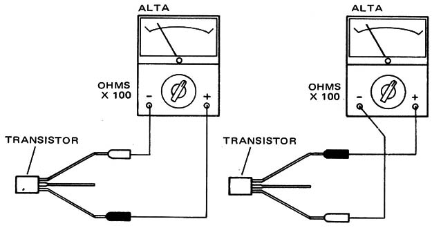 Figura 10
