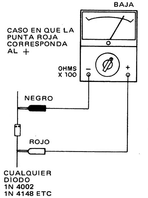 Fig. 11
