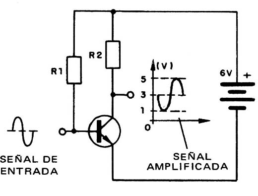 Fig. 14
