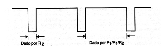 Figura 1 - un ciclo activo con transistor PNP conduce a tiempos de conducción cortos y por lo tanto menos consumo.
