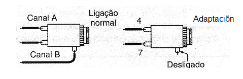 Figura 8 – Adaptación del Jack para operación monoaural.
Figura 8 – Adaptación del Jack para operación monoaural.