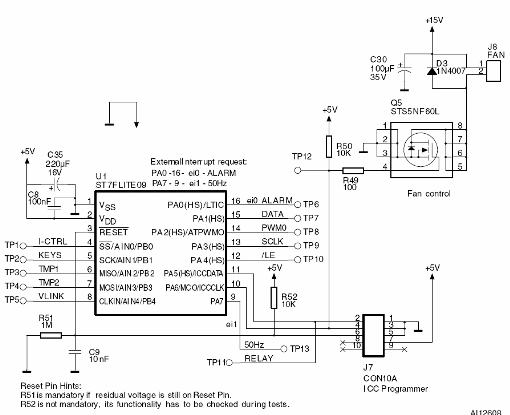 Figura 5- Solución micro controlada dada por STMicro.
Figura 5- Solución micro controlada dada por STMicro.