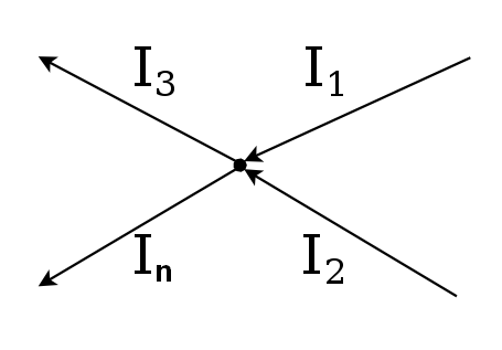 Figura 106 - Segunda Ley de Kirchhoff
