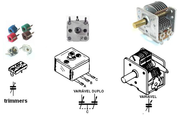  Figura 124 - capacitores variables y trimmers
