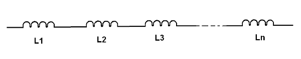 Figura 145 - inductores en serie
