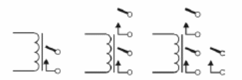    Figura 156 - relés con diferentes conjuntos de contactos
