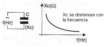 Figura 3
Figura 3