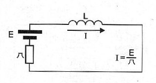 Figura 4
Figura 4