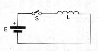 Figura 5
