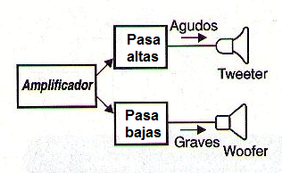 Figura 9
