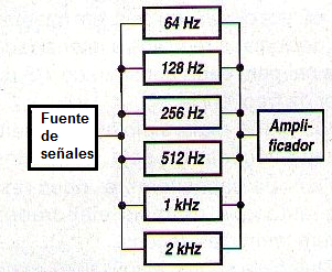 Figura 11
