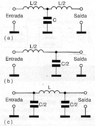 Figura 14
