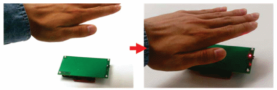 Figura 1 – Acción del detector BoosterPack con el LaunchPad
Figura 1 – Acción del detector BoosterPack con el LaunchPad