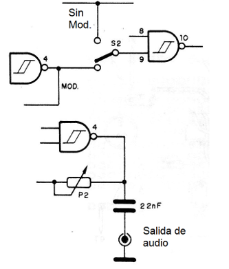 Figura 5 - Llave para el control de modulación
Figura 5 - Llave para el control de modulación