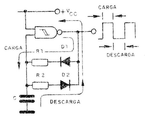 Figura 1 - El oscilador básico
Figura 1 - El oscilador básico