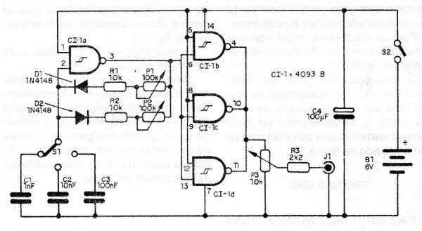 Figura 3 - Diagrama del generador
Figura 3 - Diagrama del generador