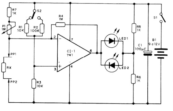 Figura 3 - Diagrama del aparato
Figura 3 - Diagrama del aparato
