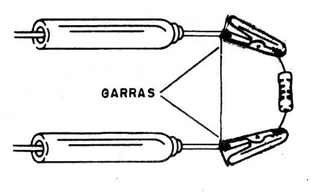 Figura 6 - Uso de las garras
Figura 6 - Uso de las garras
