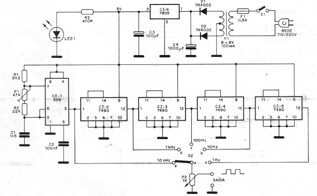 Figura 1 - Diagrama del patrón de frecuencias
Figura 1 - Diagrama del patrón de frecuencias