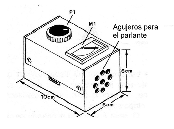 Figura 3 - Sugerencia de caja
