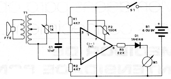 Figura 4 - Circuito completo del medidor
