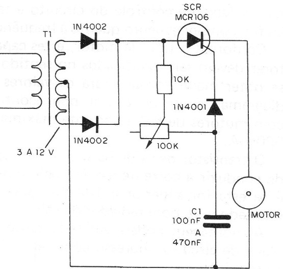 Figura 11 – Control de SCR
Figura 11 – Control de SCR
