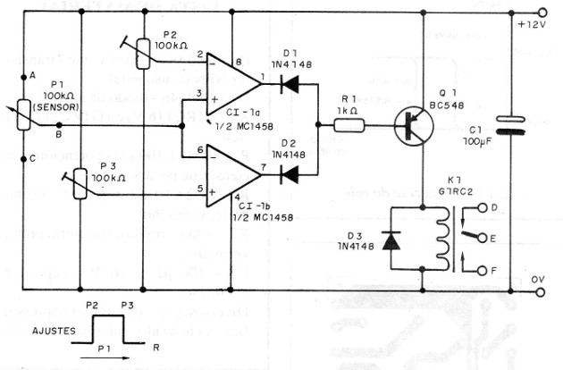 Figura 15 – Detector con ventana 
