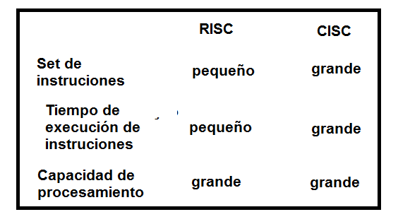 Figura 13
Figura 13