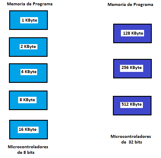 Figura 4
Figura 4