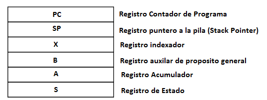 Figura 12
Figura 12