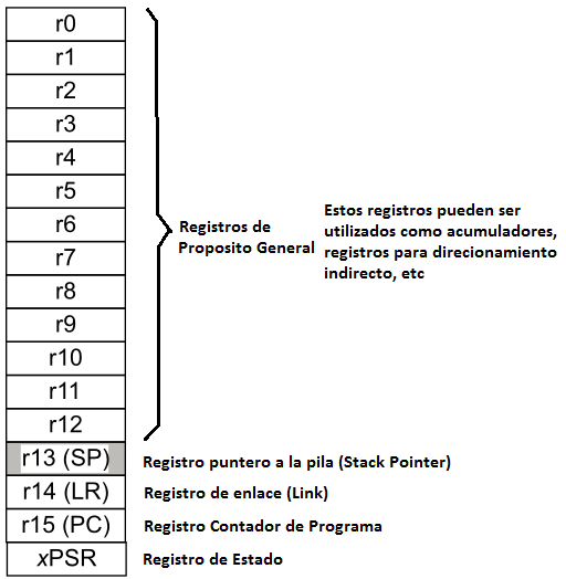 Figura 13
Figura 13